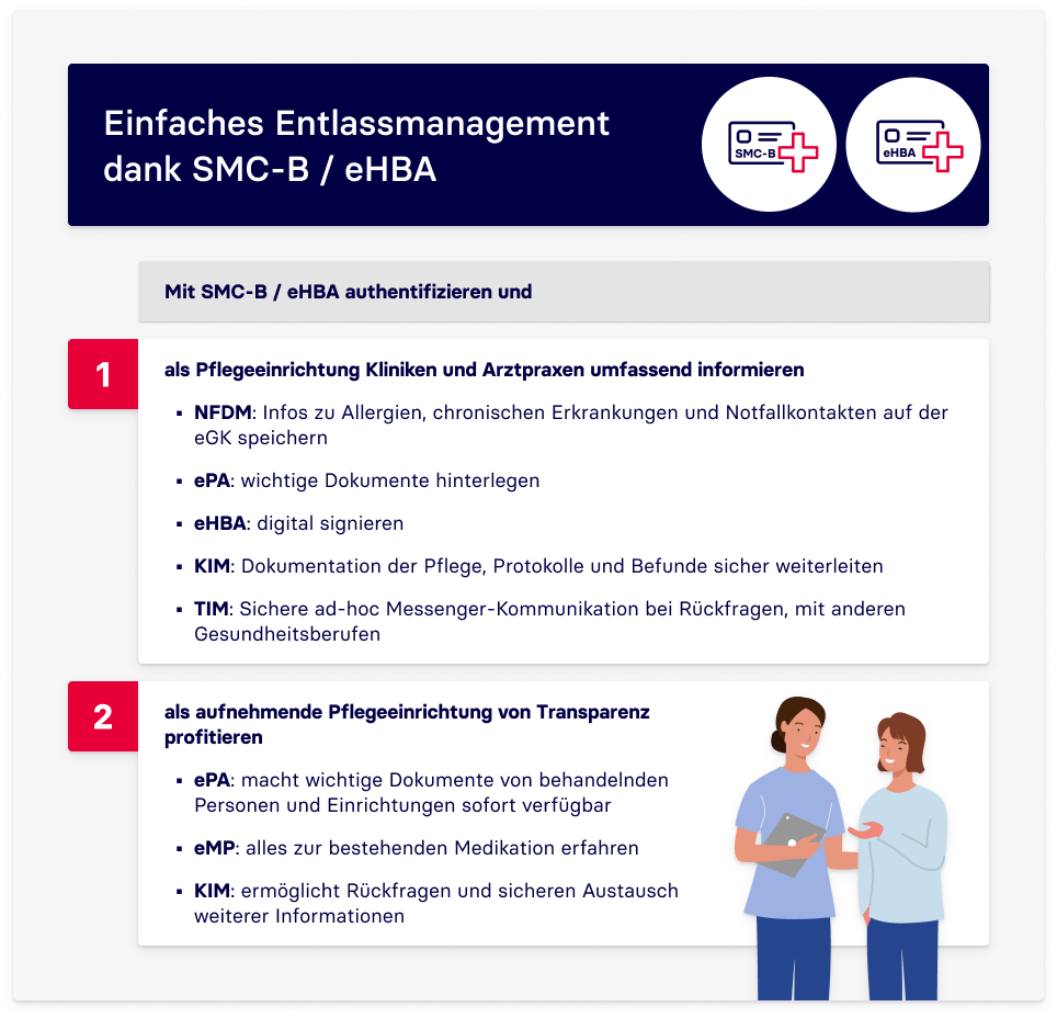 Entlassmanagement für SMC-B und eHBA