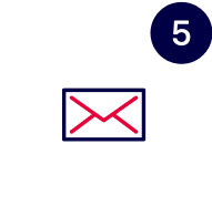 Schritt 5: eHBA/eBA aktivieren