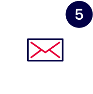 Schritt 5: eHBA/eBA aktivieren