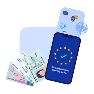 Illustration Ökosystem Digitaler Identitäten mit Ausweis und Handy