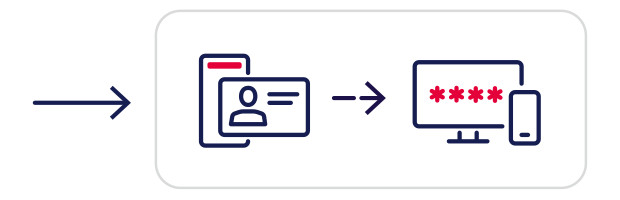 Anbindung und Identifikation in der Telematikinfrastruktur vor Ort Schritt 2 Anbindung und Identifikation in der Telematikinfrastruktur vor Ort Schritt 2
