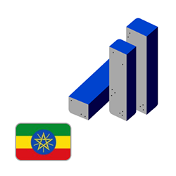 African flag graphic African flag graphic
