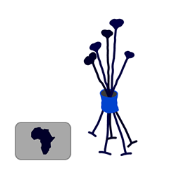 Graphic symbols related to Africa Graphic symbols related to Africa
