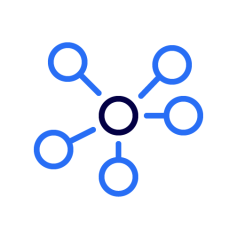 Graphical representation of a network