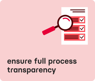 Ensure full process transparency