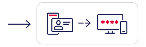 Anbindung und Identifikation in der Telematikinfrastruktur vor Ort Schritt 2